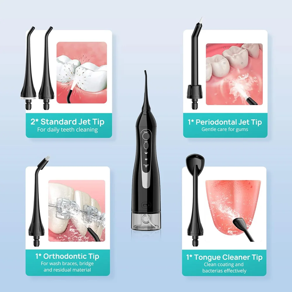 Different Types Of Jet Tips