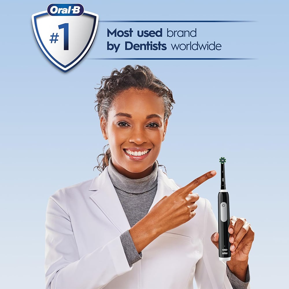 Most Used Brand By Dentists