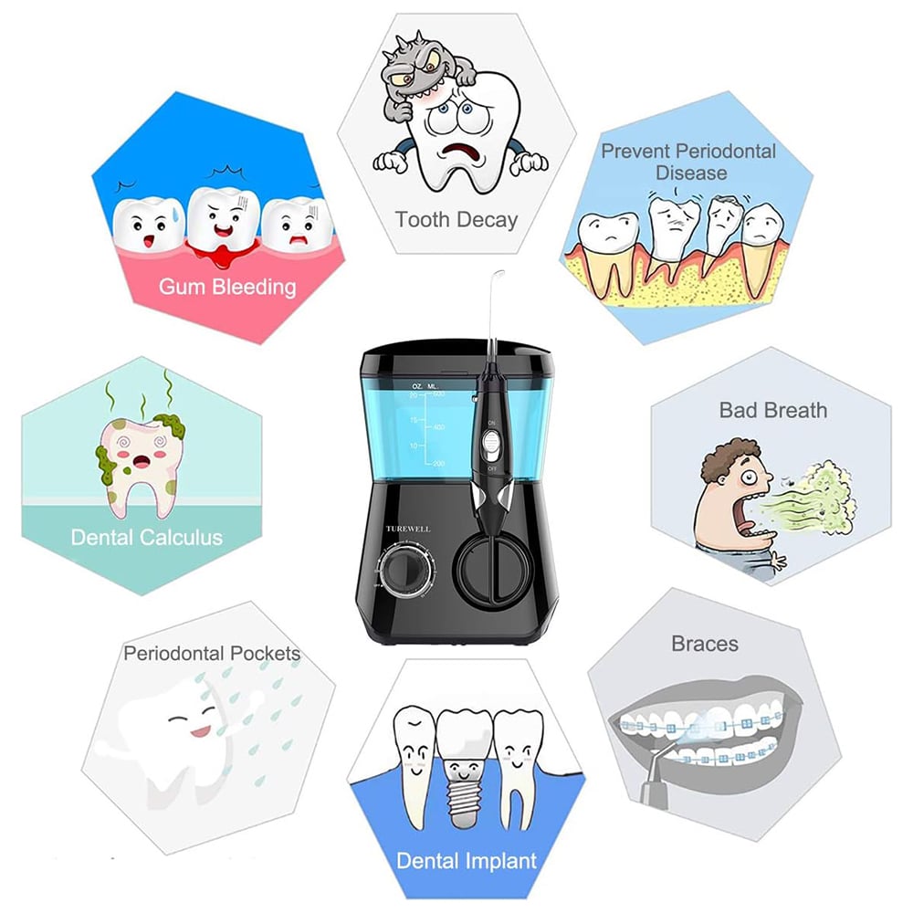 Multiple Tooth Problem Protection