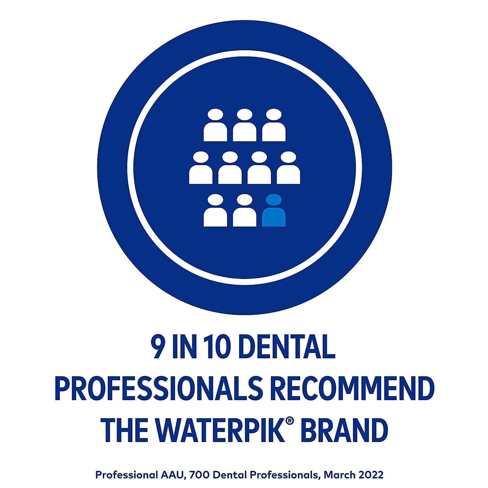Recommended by 9 Out Of 10 Dental Professionals