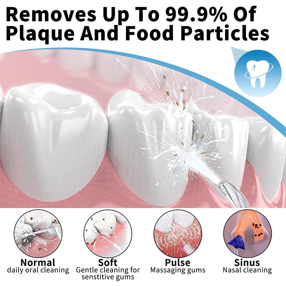 Removes 99 Percent Of Plaque and Food Particles 