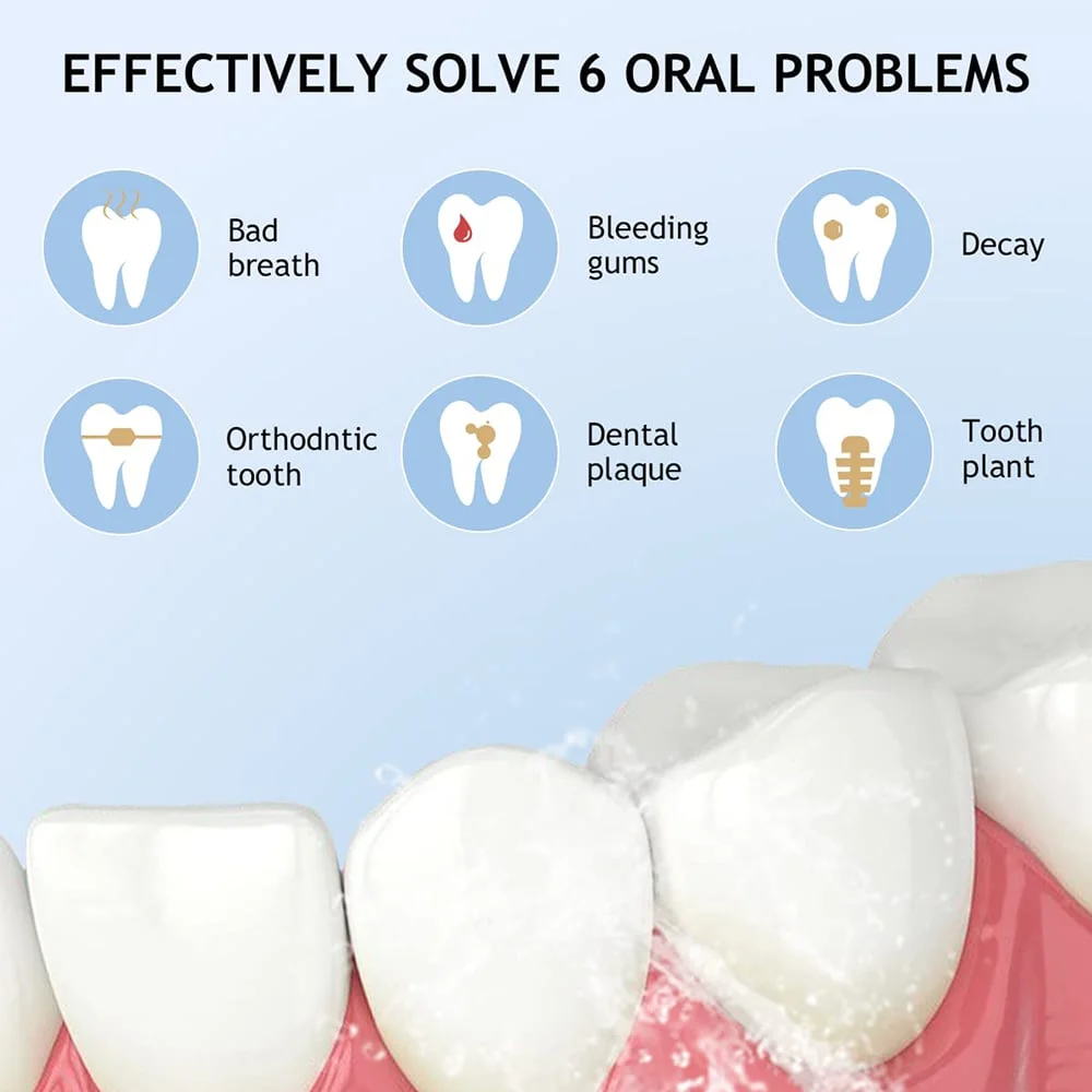 Solves 6 Dental Problems