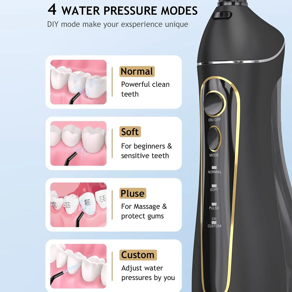 Water Pressure Modes
