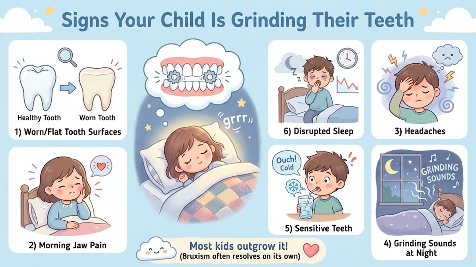 Signs Your Child Is Grinding Their Teeth at Night – Bruxism Symptoms, Causes, and Early Warning Signs Infographic showing signs of childhood teeth grinding including worn teeth, jaw pain, headaches, sensitive teeth, grinding sounds, and poor sleep